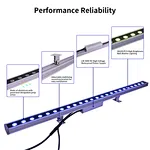 LED walkway light